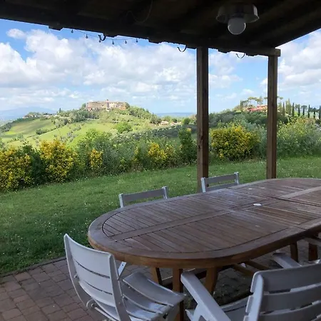 Villa La Casa Rossa *